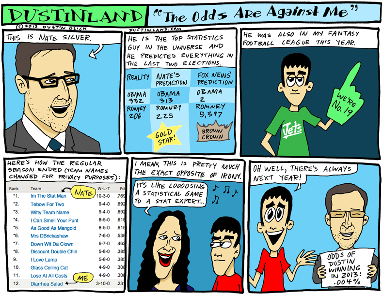 dustinland nate silver comic